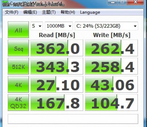 sata2和sata3接口区别评测