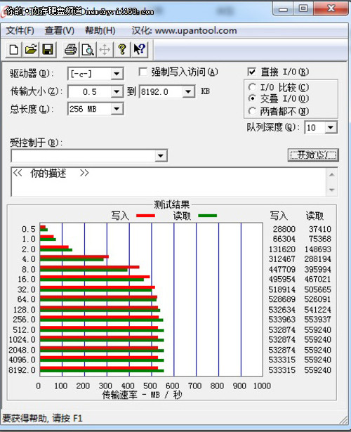 sata2和sata3接口区别评测