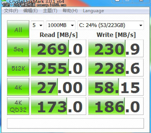 sata2和sata3接口区别评测