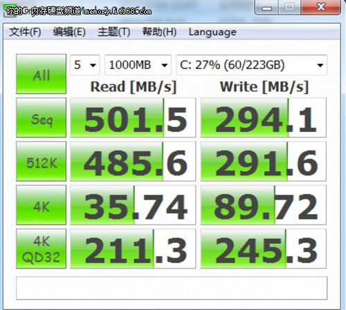 sata2和sata3接口区别评测