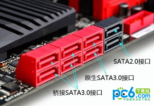 sata2和sata3接口区别评测