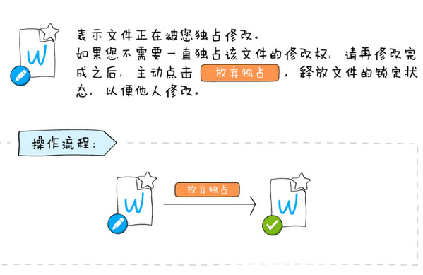 够快云库mac版使用教程