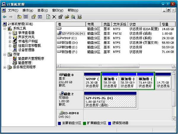 多功能启动U盘详细制作教程