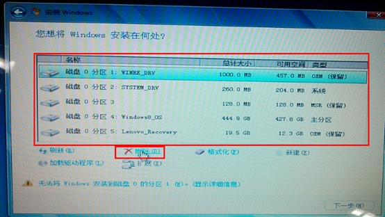 Lenovo消费台式机与一体机预装Win8改装Win7