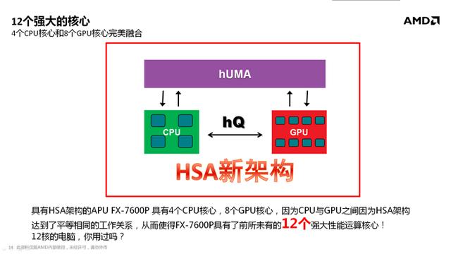 全新APU移动版解析