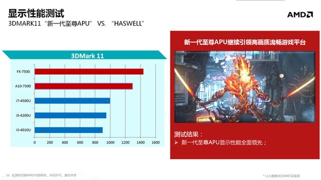 全新APU移动版解析