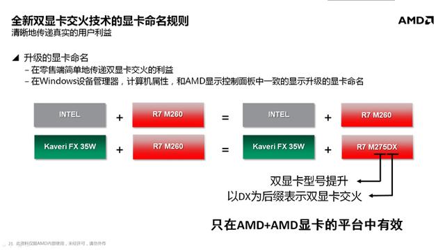 全新APU移动版解析