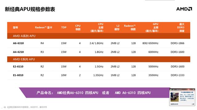 全新APU移动版解析