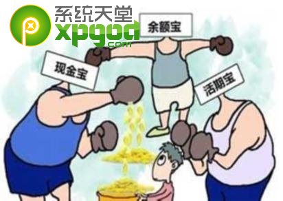 中信薪金宝收益率是多少？