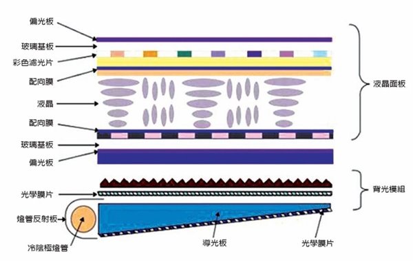 4K分辨率到底是什么？