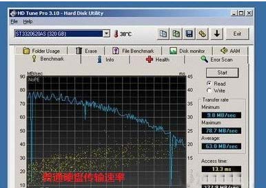 固态硬盘和普通硬盘的区别