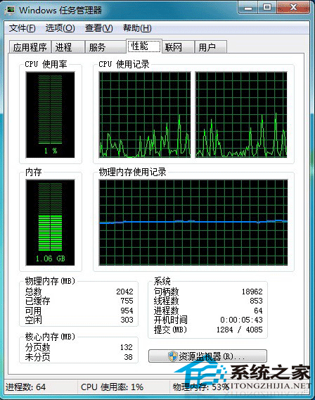 优化双核处理器兼容的弊端