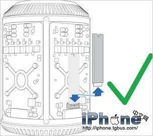 苹果官方全新Mac Pro闪存更换指导