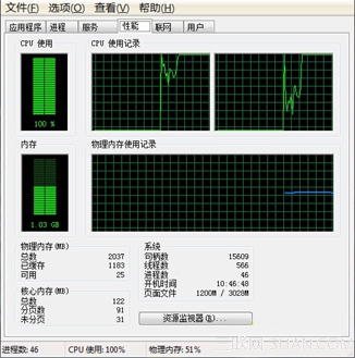 电脑CPU使用率过高怎么办？