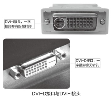 连接个人娱乐的笔记本Hi-Fi影音系统