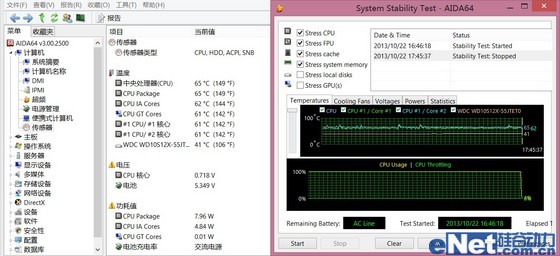 索尼Fit 14A测评