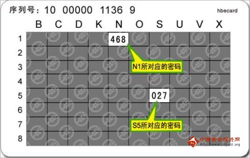 农业银行动态口令卡怎么用