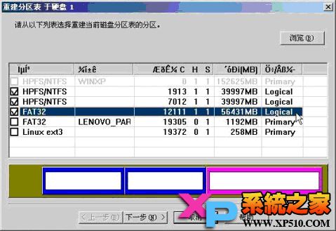 ghost还原后只有c盘的解决方法