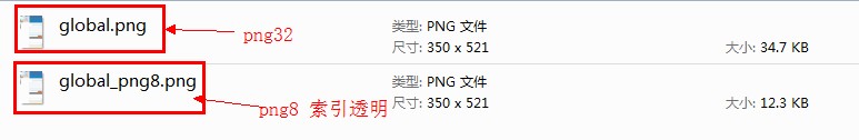 PNG的使用技巧