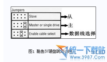 台式电脑双硬盘设置图文详细解说教程！