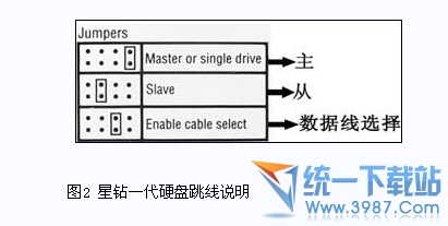 台式电脑双硬盘设置图文详细解说教程！