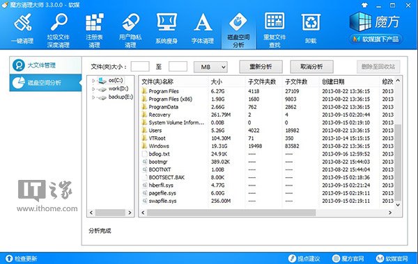 Win8/8.1/Win7揪出C盘空间占用的真凶