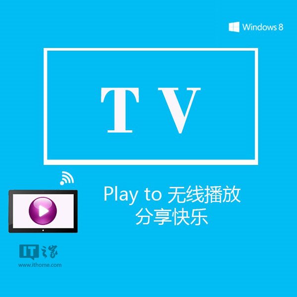 Win7/Win8/8.1无线播放影音功能：Play To