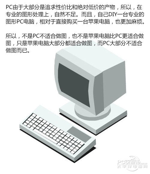 MAC 和PC哪个更适合做设计