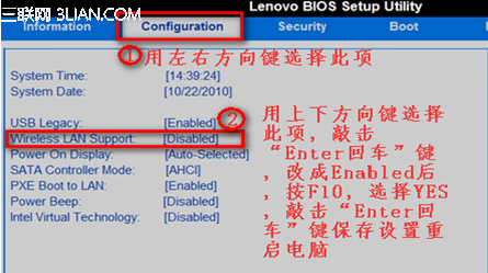 Lenovo G485ӲϵĽ