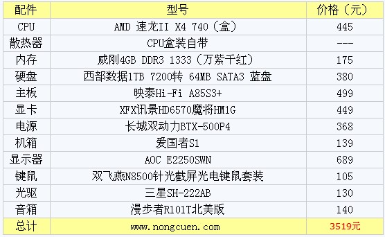 3519元高性价比AMD四核独显电脑配置单