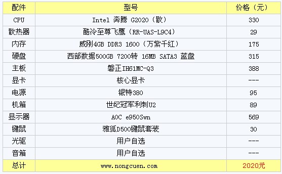 2000元家用学习奔腾G2020电脑配置