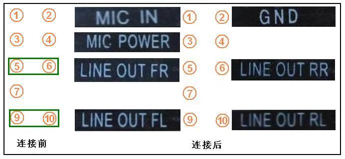 主板前置音频接口连接手册