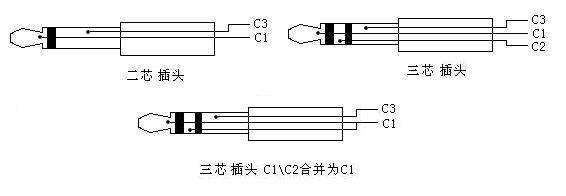 主板前置音频接口连接手册