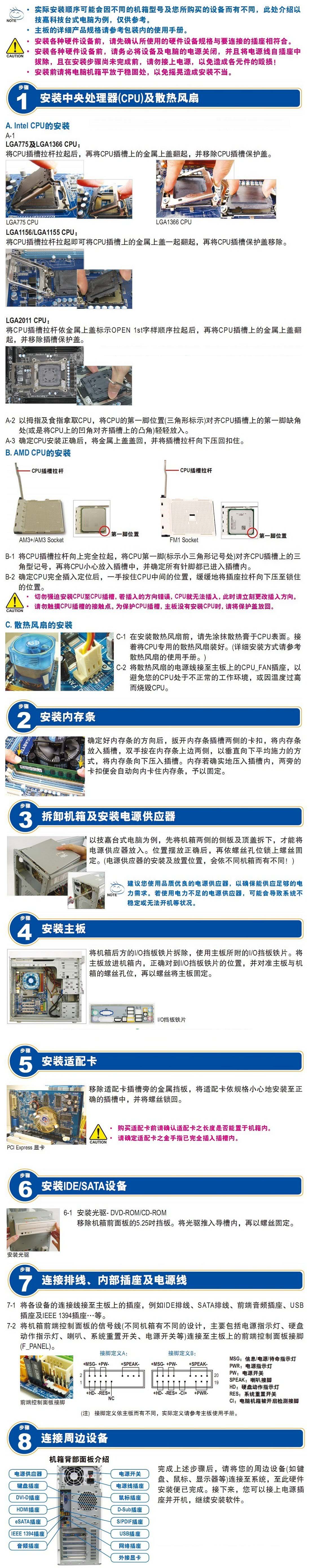 简单实用的DIY组装电脑图解教程