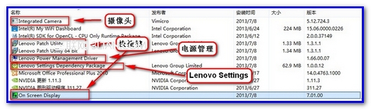 VBKEM机型在Win8系统下如何通过快捷键开启摄像头