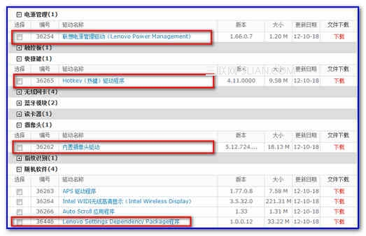 VBKEM机型在Win8系统下如何通过快捷键开启摄像头