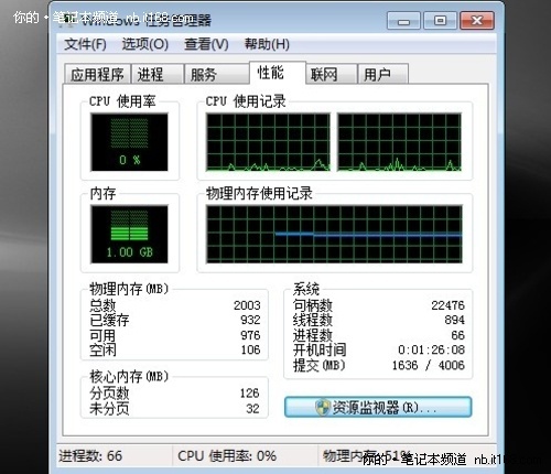 ʼǱཱུ´ʮ