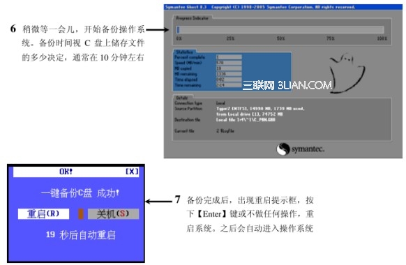 使用一键GHOST工具备份操作系统