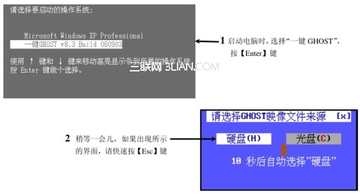 获取以及启动Ghost的方法