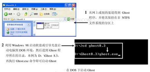 获取以及启动Ghost的方法