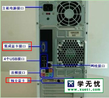 怎么看电脑用独立显卡还是集成显卡?