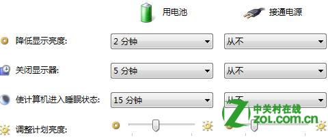 如何在Windows 8中设置和修改系统电源方案?