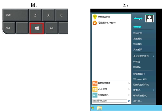 Win8ʽʼ˵תWin7ʽ