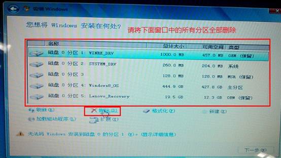 笔记本Win8改装Win7的操作步骤及常见问题