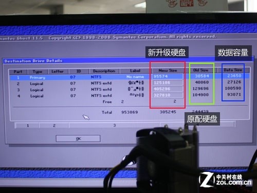 换硬盘不再愁 装系统、备份数据全攻略