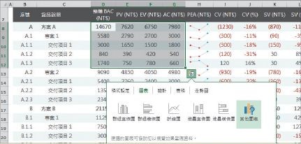 Office 2013十大特色深度剖析