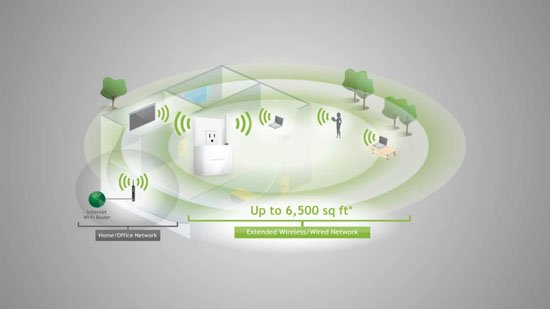miniWiFiչ