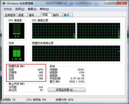 物理内存和虚拟内存是什么意思?