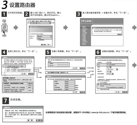 路由器怎么安装