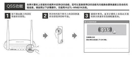 路由器怎么安装